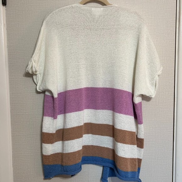 HEYSON Striped Cardigan Size S - Picture 2 of 5